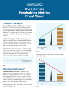 The Ultimate Fundraising Metrics Cheat Sheet