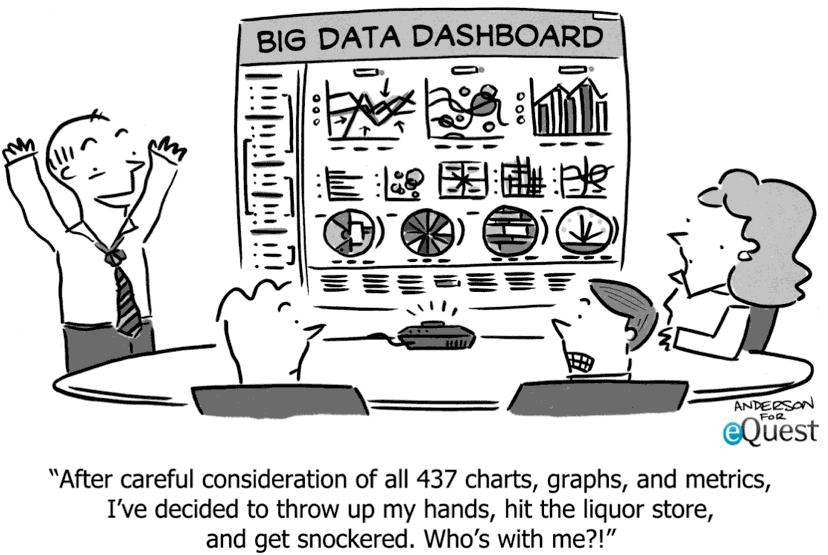 too much data cartoon